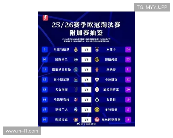 欧冠新赛制下转播权价值攀升，36队联赛阶段商业效应初显