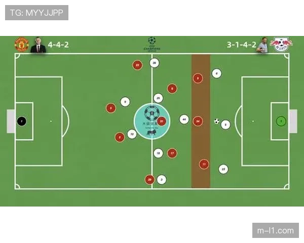战术板解析：科隆新任主帅如何用4-4-2菱形中场破解达姆施塔特的密集防守